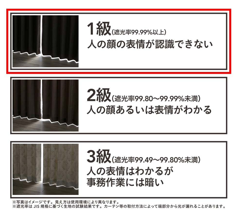 1級遮光 遮熱 遮音カーテン コスモ ホームセンター通販 カインズ